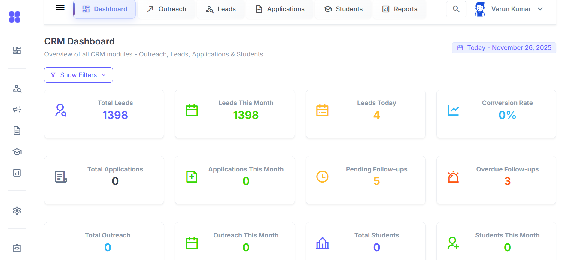 IIMS CRM dashboard screenshot